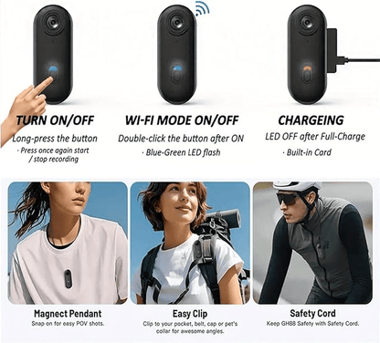 4K WiFi Sports Camera - Nova Gulf